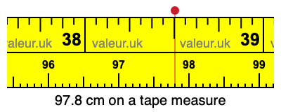 97.8 centimeters on a tape measure