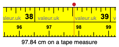 97.84 centimeters on a tape measure