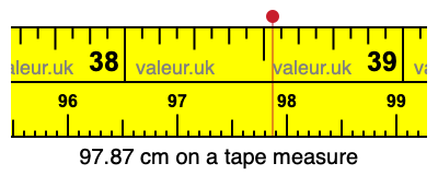 97.87 centimeters on a tape measure