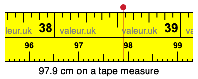 97.9 centimeters on a tape measure