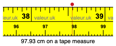 97.93 centimeters on a tape measure