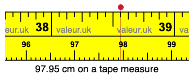 97.95 centimeters on a tape measure