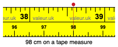 98 centimeters on a tape measure