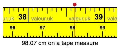 98.07 cm on a tape measure 98.07 centimeters on a tape measure