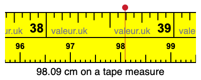 98.09 cm on a tape measure 98.09 centimeters on a tape measure