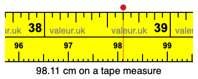 98.11 centimeters on a tape measure