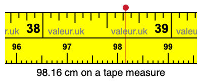 98.16 cm on a tape measure 98.16 centimeters on a tape measure