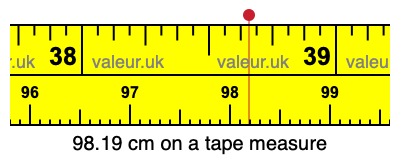 98.19 cm on a tape measure 98.19 centimeters on a tape measure