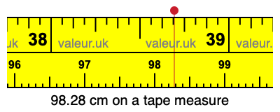 98.28 cm on a tape measure 98.28 centimeters on a tape measure