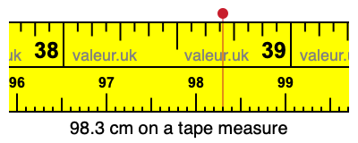 98.3 centimeters on a tape measure