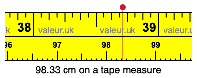 98.33 centimeters on a tape measure