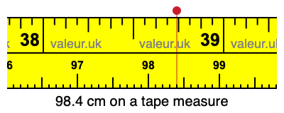 98.4 cm on a tape measure 98.4 centimeters on a tape measure