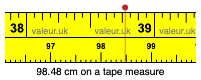 98.48 cm on a tape measure 98.48 centimeters on a tape measure