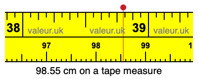 98.55 cm on a tape measure 98.55 centimeters on a tape measure