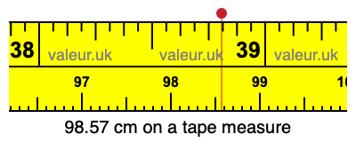 98.57 cm on a tape measure 98.57 centimeters on a tape measure