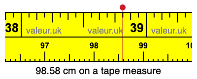 98.58 cm on a tape measure 98.58 centimeters on a tape measure