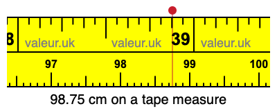 98.75 centimeters on a tape measure