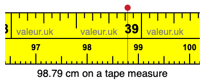 98.79 centimeters on a tape measure