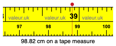 98.82 centimeters on a tape measure