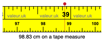 98.83 cm on a tape measure 98.83 centimeters on a tape measure