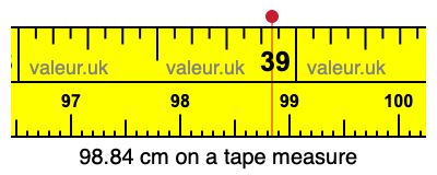 98.84 centimeters on a tape measure