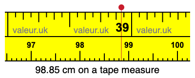 98.85 cm on a tape measure 98.85 centimeters on a tape measure