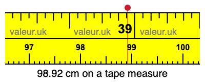 98.92 centimeters on a tape measure