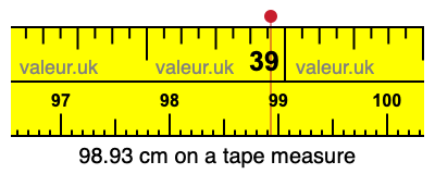98.93 cm on a tape measure 98.93 centimeters on a tape measure