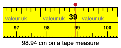 98.94 centimeters on a tape measure
