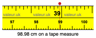 98.98 centimeters on a tape measure