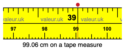 99.06 cm on a tape measure 99.06 centimeters on a tape measure