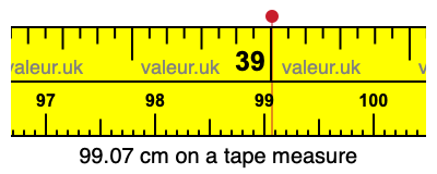 99.07 centimeters on a tape measure