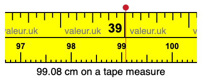 99.08 cm on a tape measure 99.08 centimeters on a tape measure