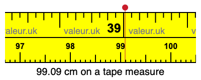 99.09 cm on a tape measure 99.09 centimeters on a tape measure