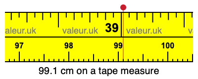 99.1 cm on a tape measure 99.1 centimeters on a tape measure