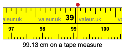 99.13 cm on a tape measure 99.13 centimeters on a tape measure