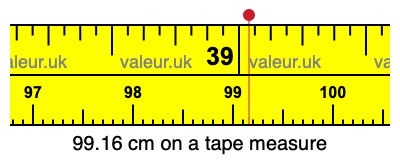 99.16 cm on a tape measure 99.16 centimeters on a tape measure
