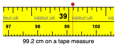 99.2 cm on a tape measure 99.2 centimeters on a tape measure