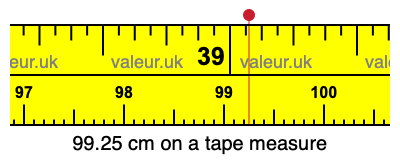 99.25 centimeters on a tape measure