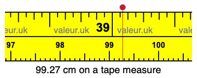 99.27 centimeters on a tape measure