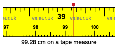 99.28 centimeters on a tape measure