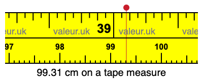 99.31 cm on a tape measure 99.31 centimeters on a tape measure