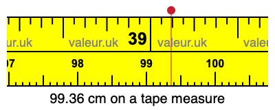 99.36 cm on a tape measure 99.36 centimeters on a tape measure