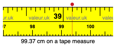 99.37 centimeters on a tape measure