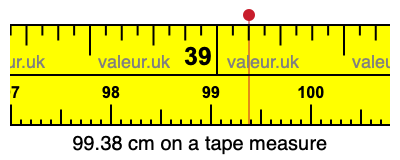 99.38 cm on a tape measure 99.38 centimeters on a tape measure