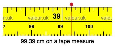 99.39 cm on a tape measure 99.39 centimeters on a tape measure