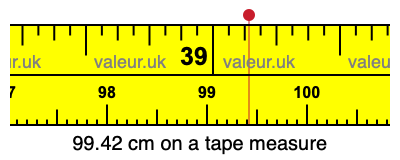 99.42 cm on a tape measure 99.42 centimeters on a tape measure
