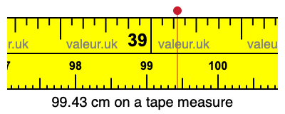 99.43 cm on a tape measure 99.43 centimeters on a tape measure