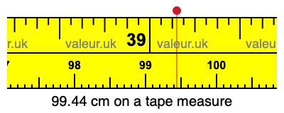 99.44 cm on a tape measure 99.44 centimeters on a tape measure