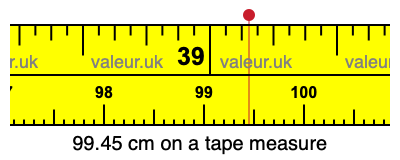 99.45 cm on a tape measure 99.45 centimeters on a tape measure
